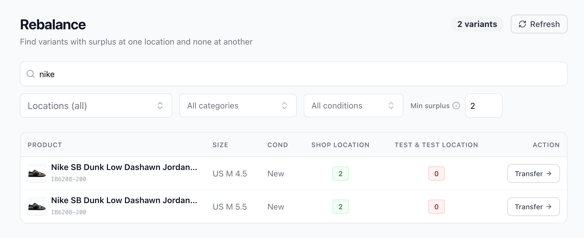 Rebalance Inventory Across Locations